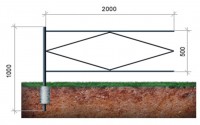 Секция ограждения с металлическим каркасом