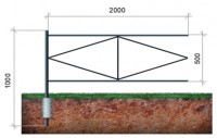Ограждение с ромбовидным каркасом