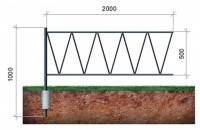Сегмент ограждения с зигзагообразным каркасом 