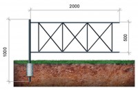 Ограждение с крестообразным узором