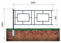 Ограждение с двумя квадратными секциями